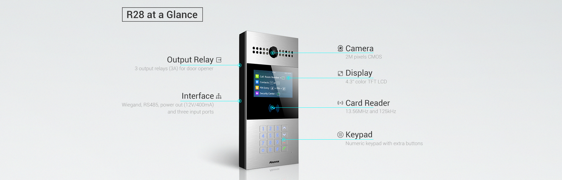  پنل بیرونی آیفون هوشمند Akuvox R28 