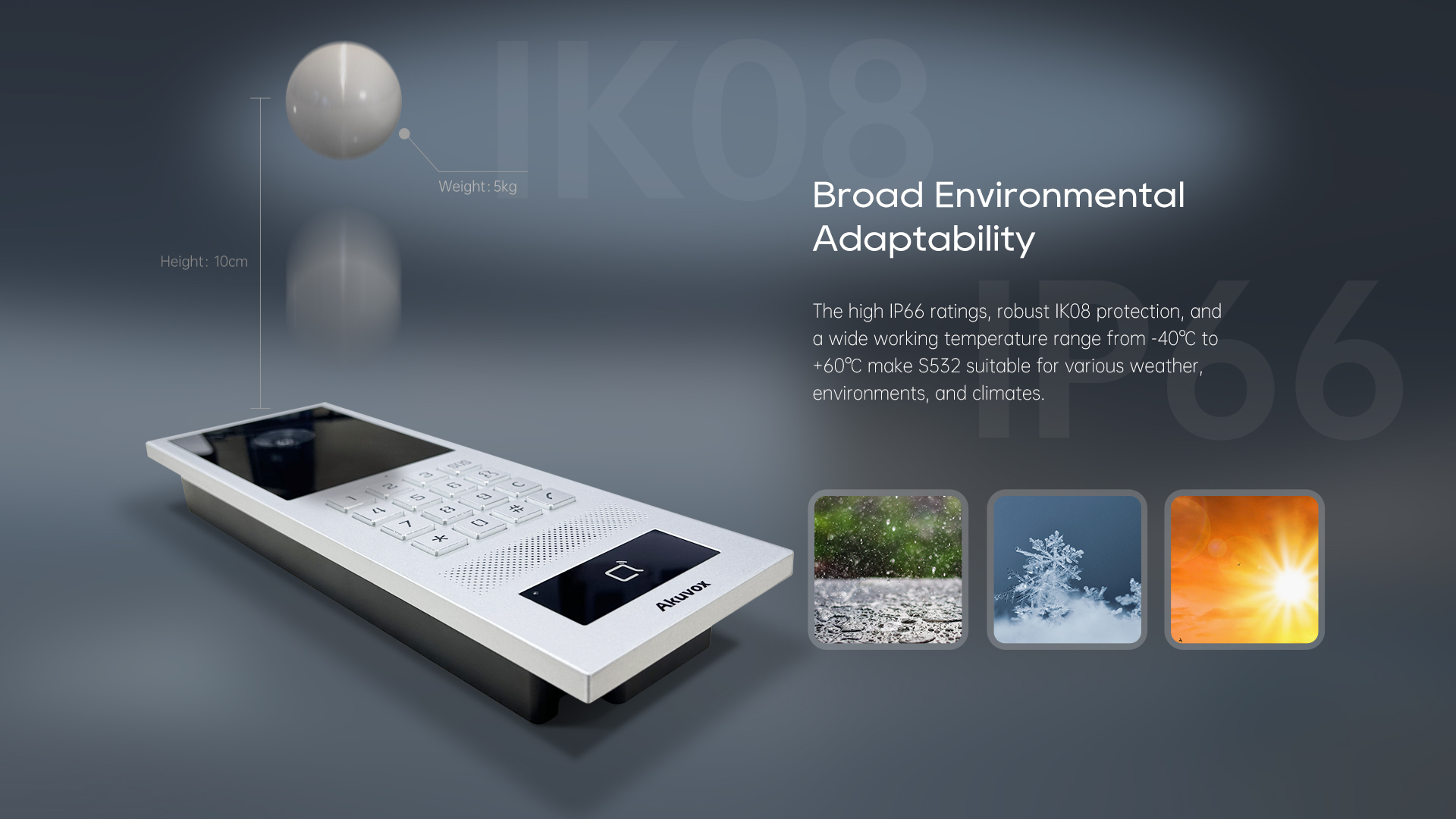  پنل بیرونی آیفون هوشمند Akuvox S532 