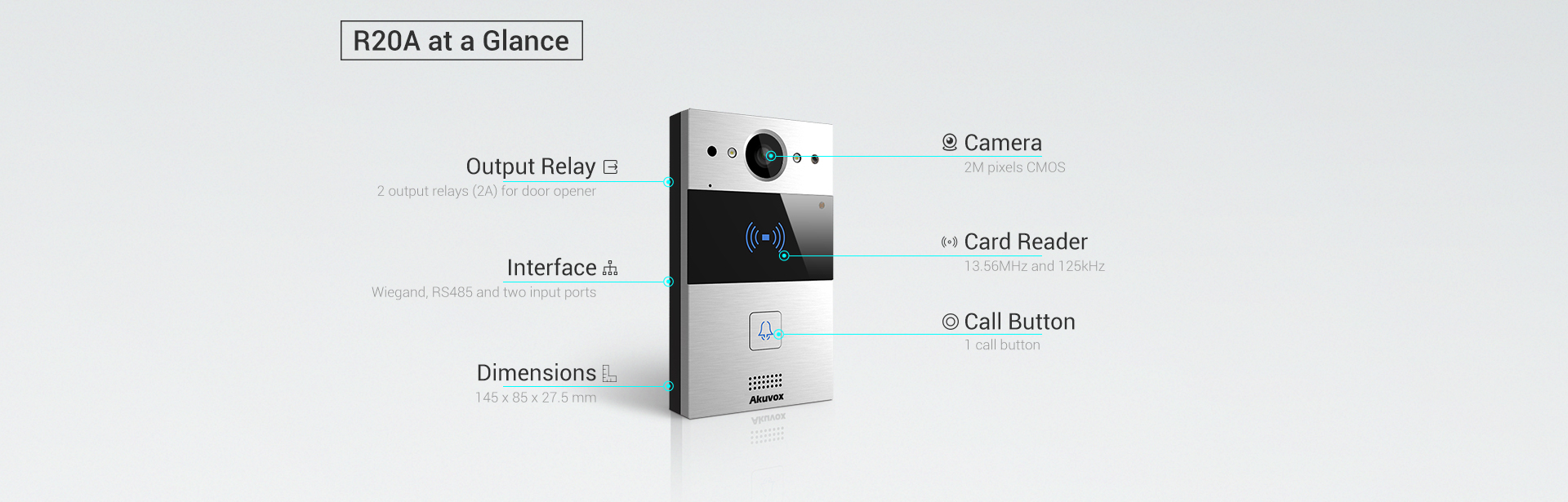  پنل بیرونی آیفون هوشمند Akuvox R20A 